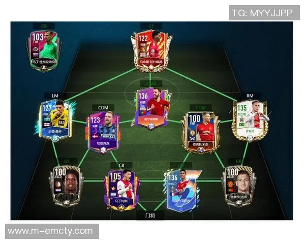 深入解析4231足球战术板的战术理念与实际应用技巧